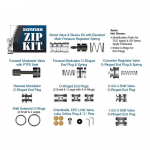 Ремкомплект гидравлического блока управления (Zip Kit)